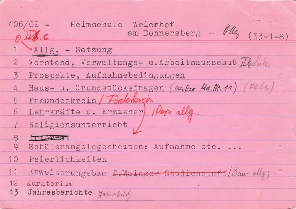 pfalz-registraturkarten-3